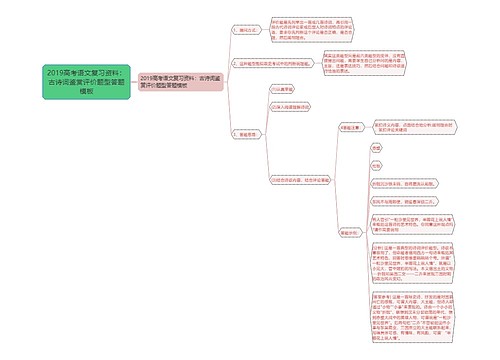 2019高考语文复习资料：古诗词鉴赏评价题型答题模板