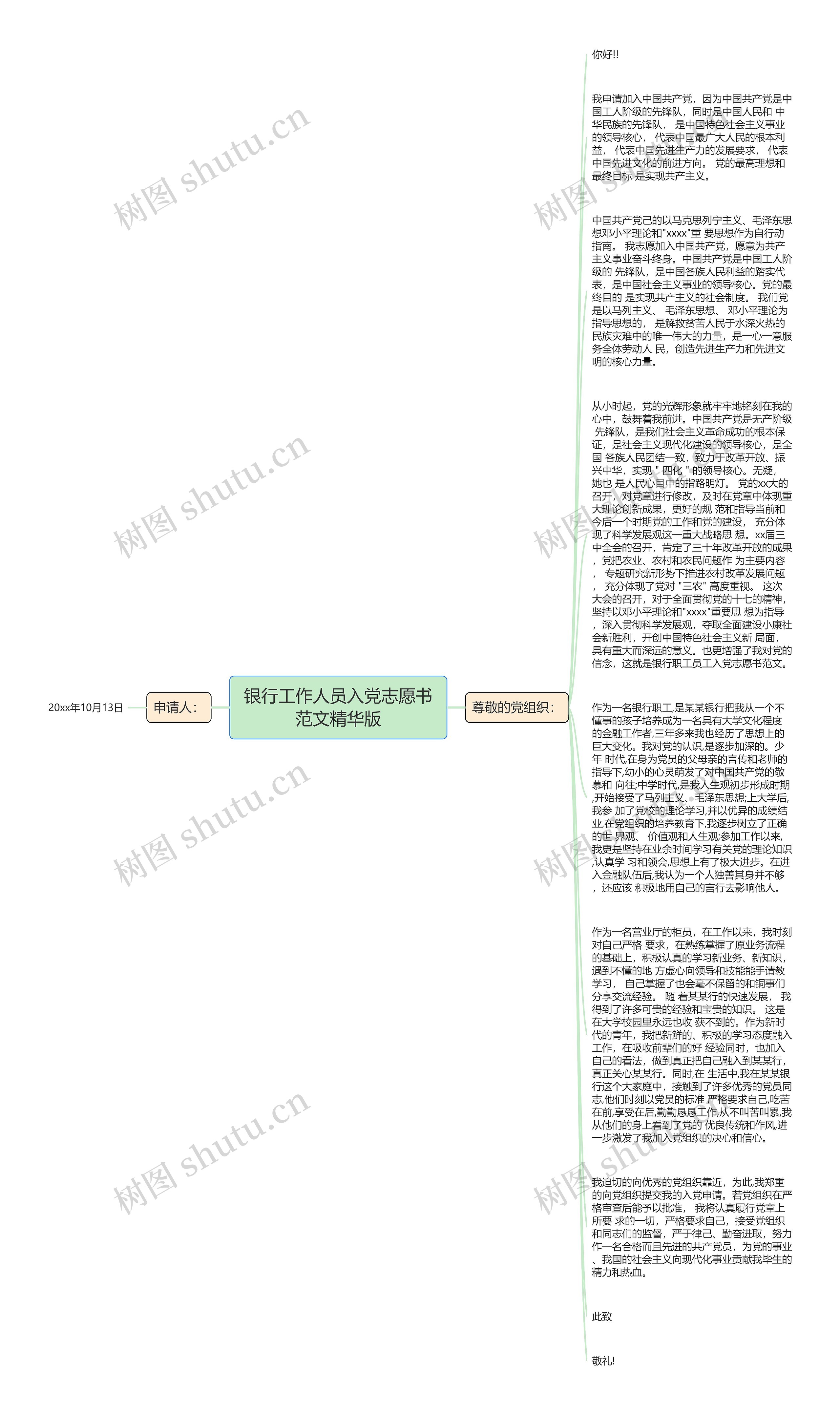 银行工作人员入党志愿书范文精华版