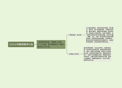 2015小学教师教学计划