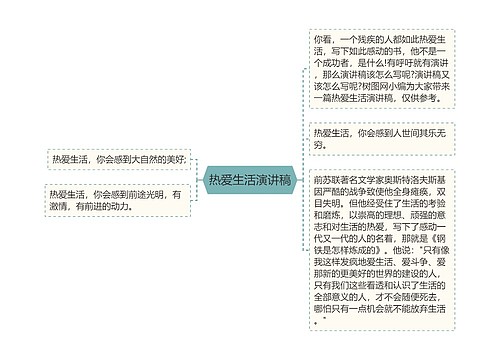 热爱生活演讲稿