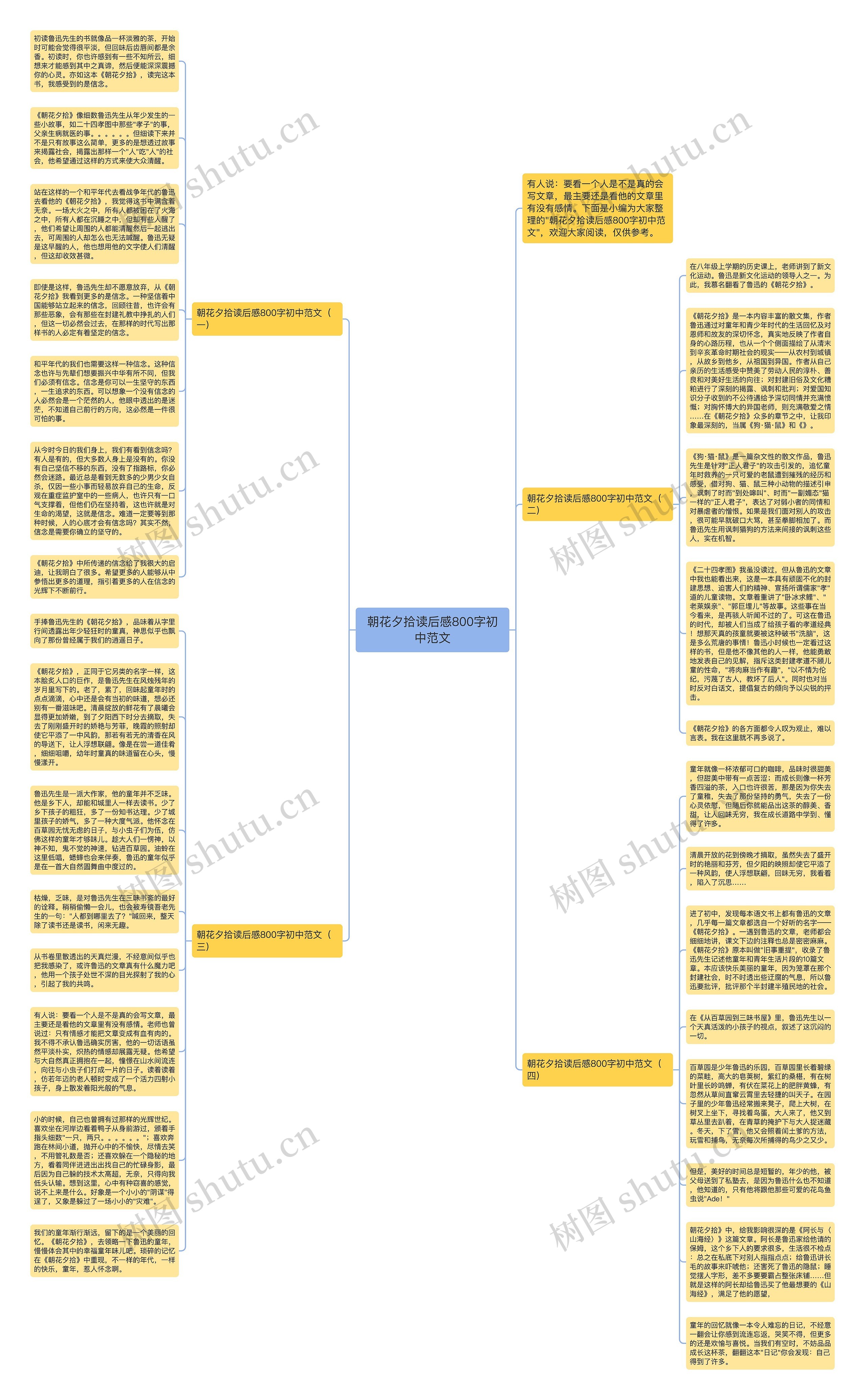 朝花夕拾读后感800字初中范文思维导图