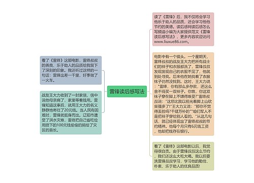 雷锋读后感写法