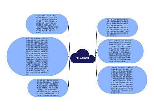 129运动演讲稿