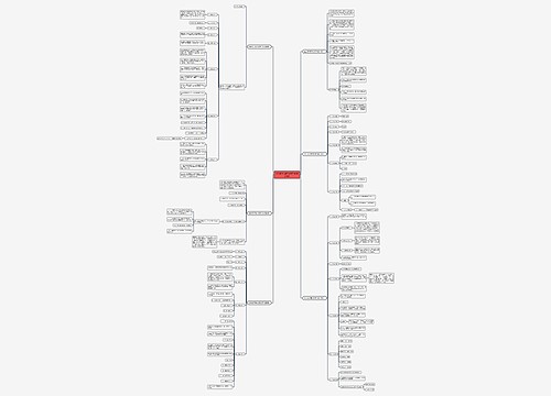 幼儿园环保时装秀方案精选6篇