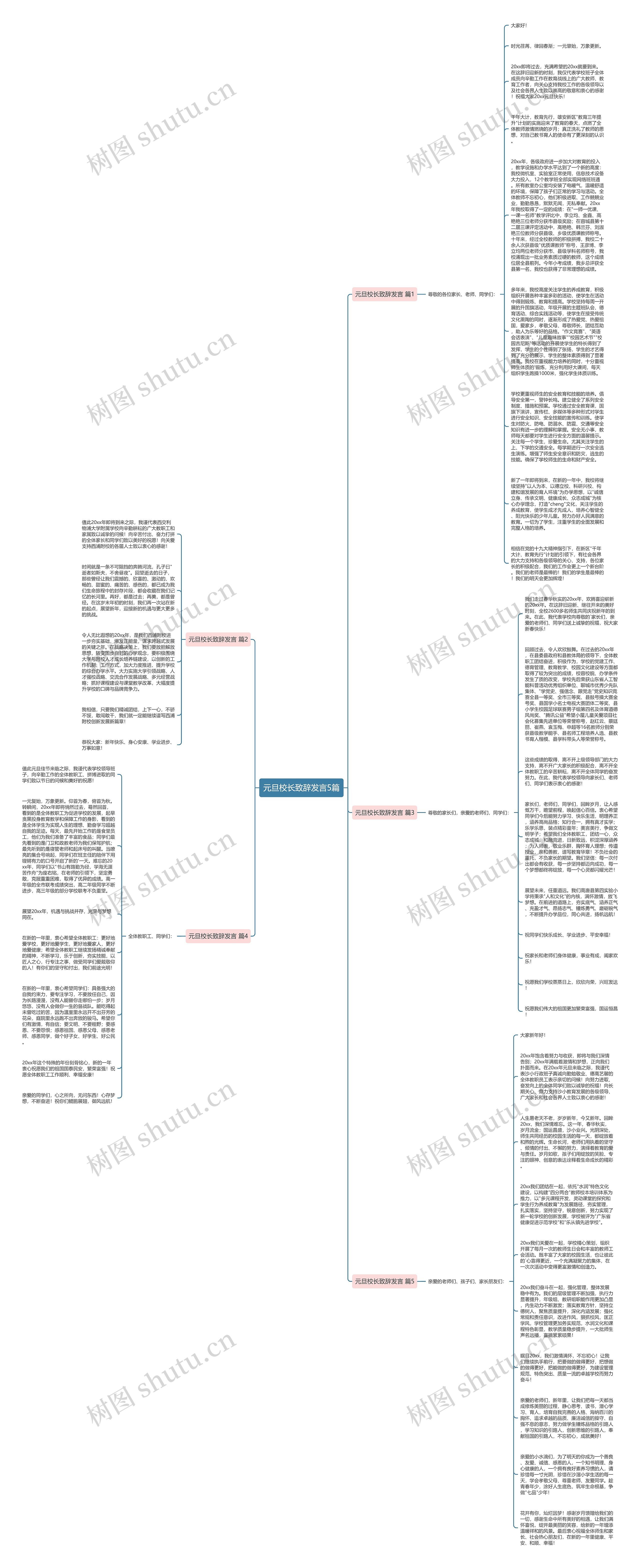 元旦校长致辞发言5篇思维导图