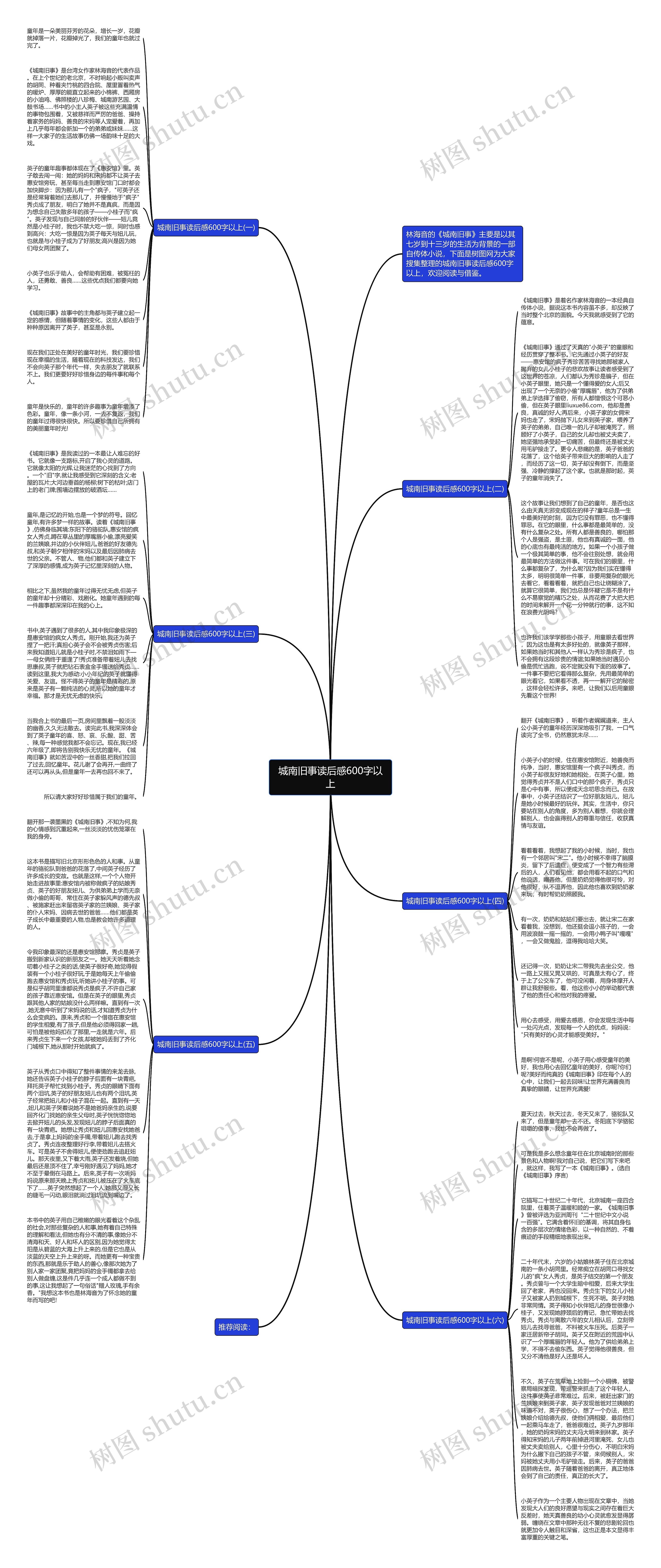 城南旧事读后感600字以上思维导图