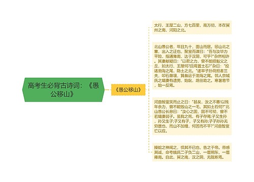 高考生必背古诗词：《愚公移山》