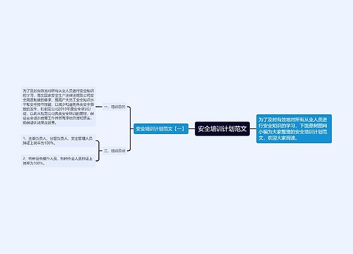 安全培训计划范文