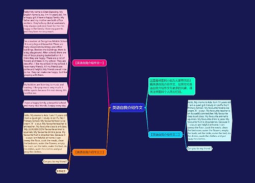 英语自我介绍作文