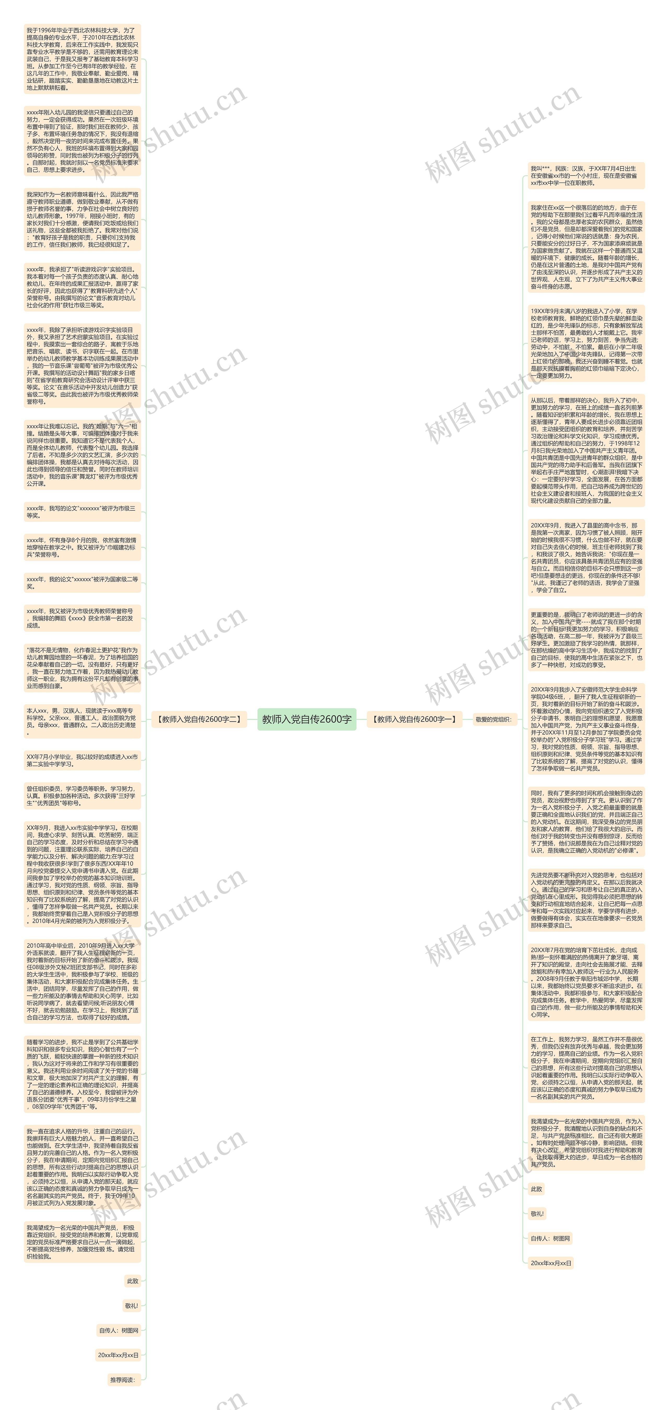 教师入党自传2600字思维导图