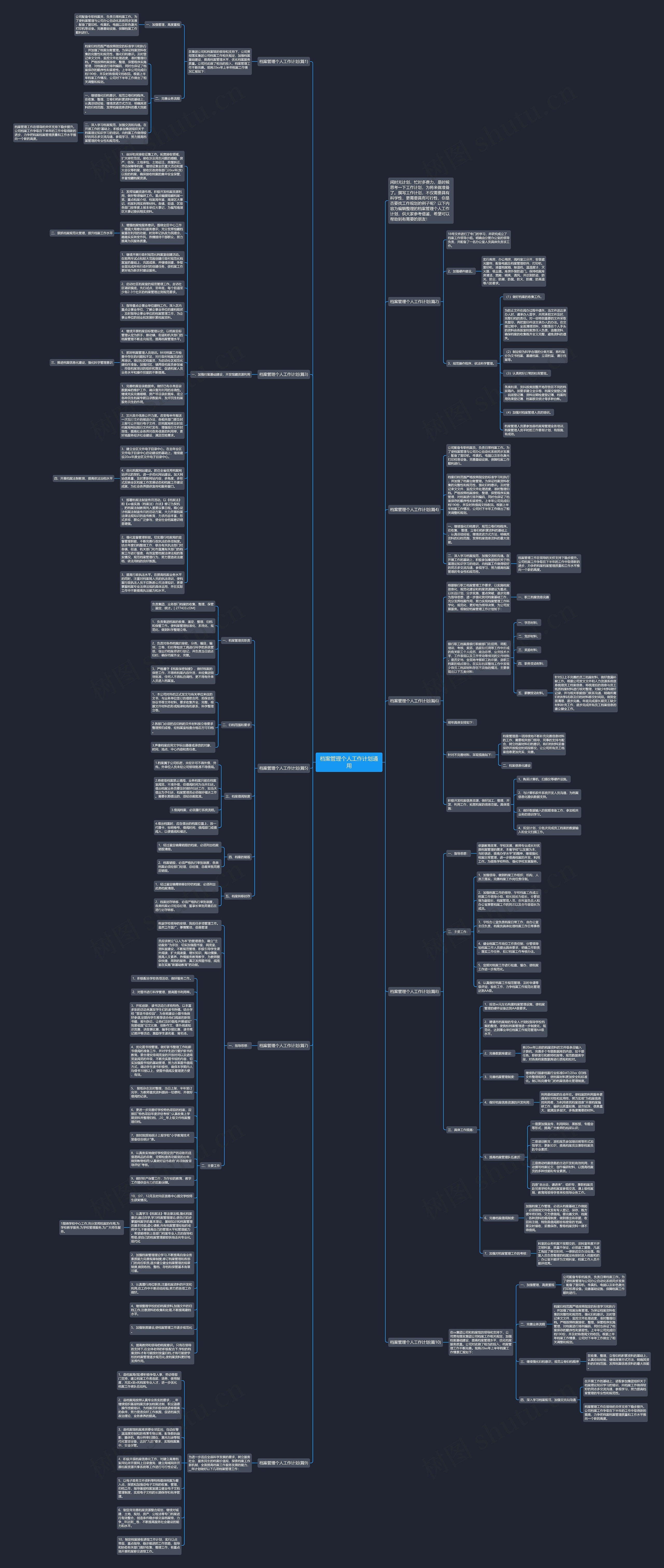 档案管理个人工作计划通用思维导图