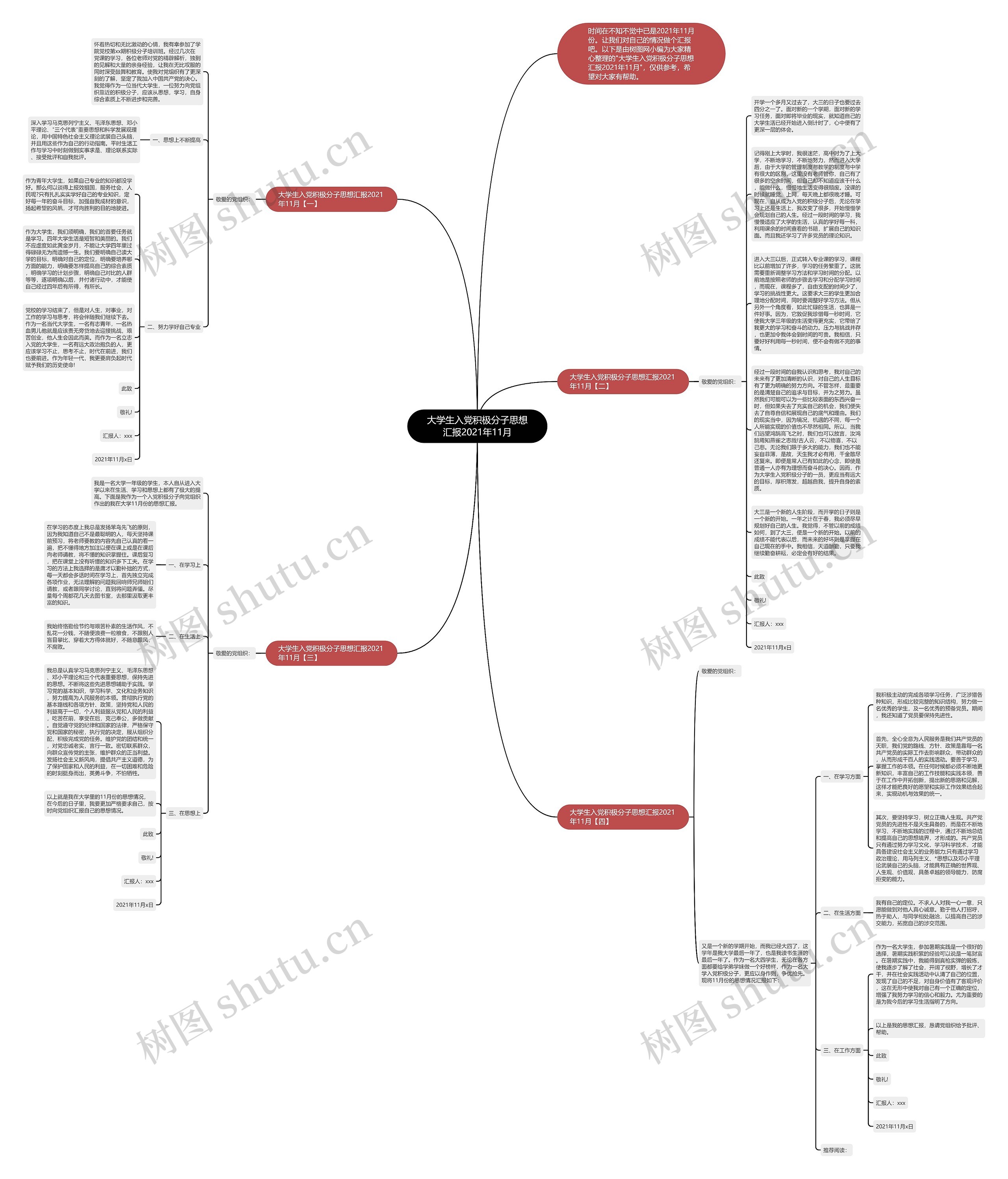 大学生入党积极分子思想汇报2021年11月思维导图