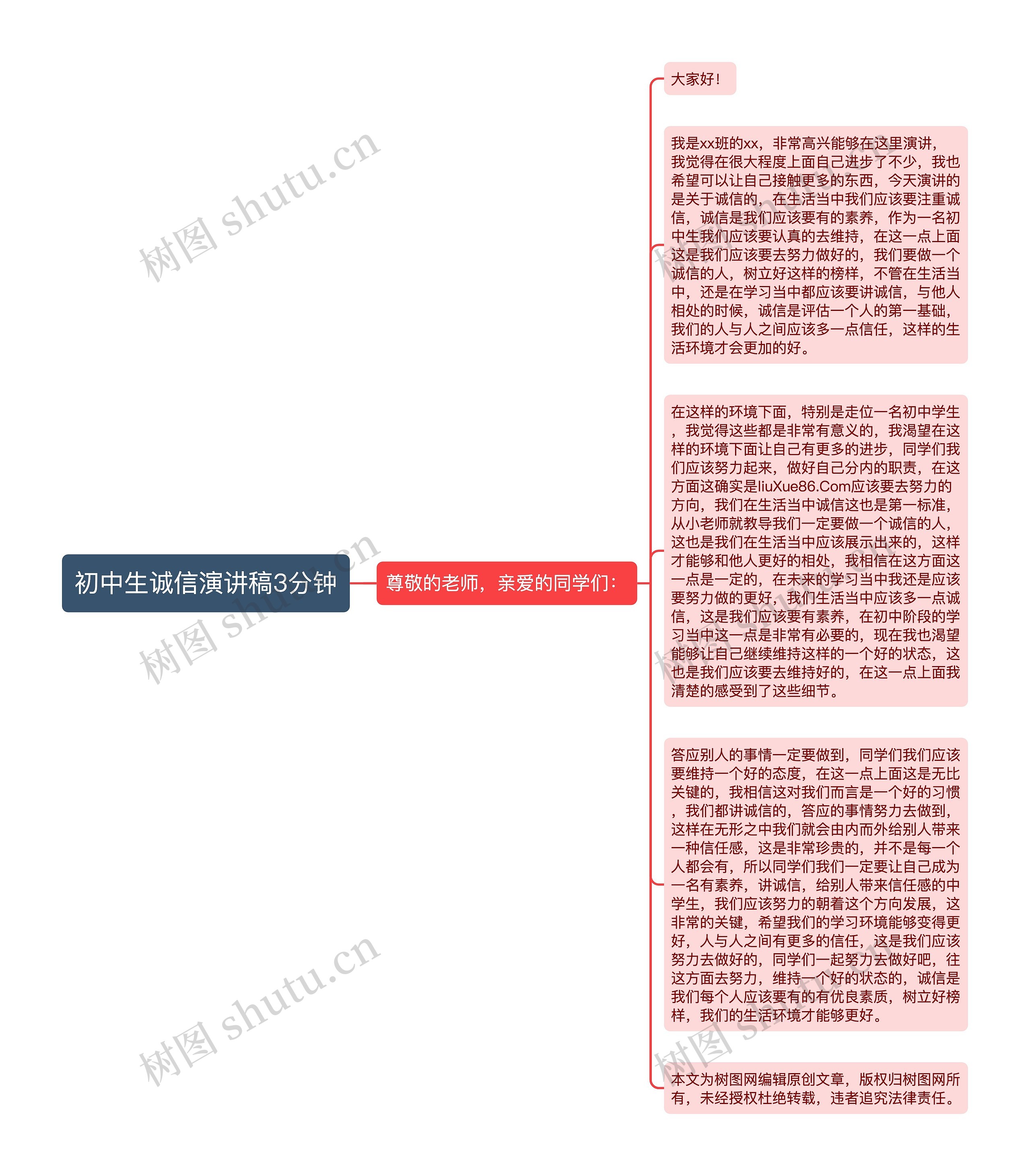 初中生诚信演讲稿3分钟