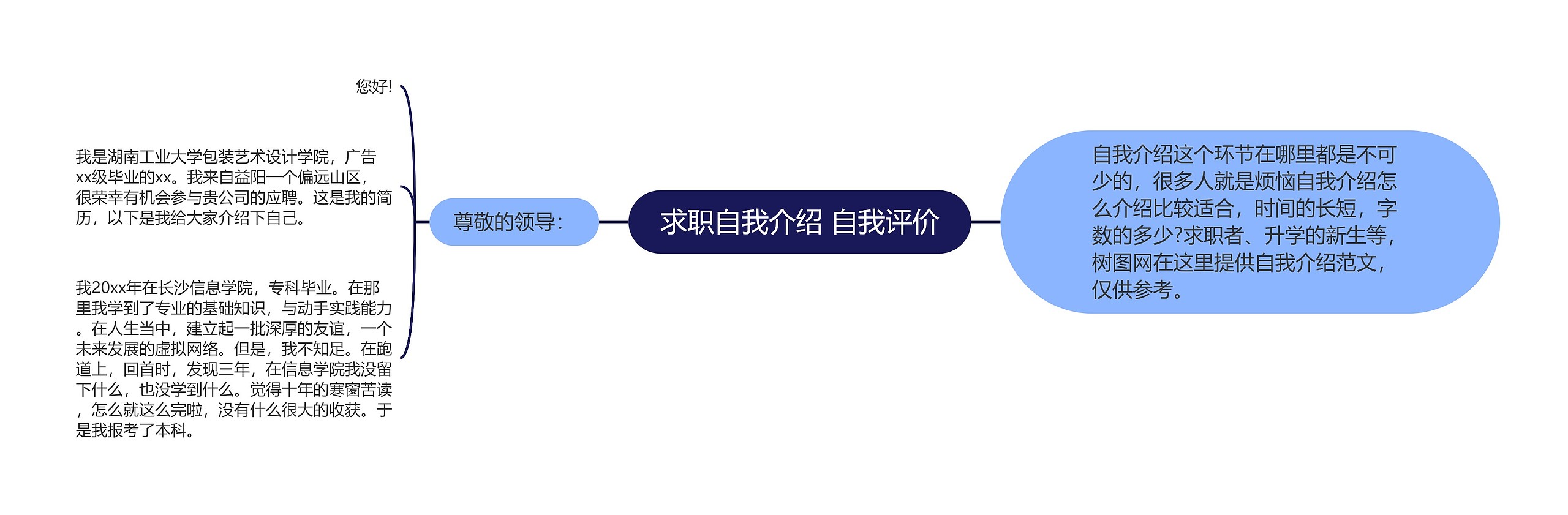 求职自我介绍 自我评价
