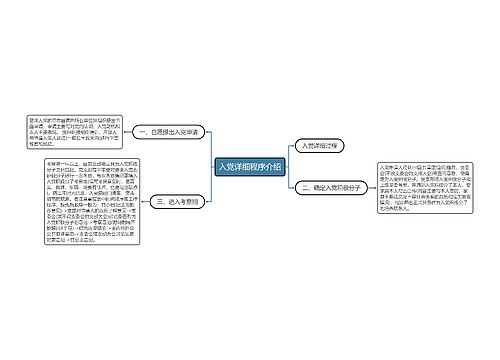 入党详细程序介绍