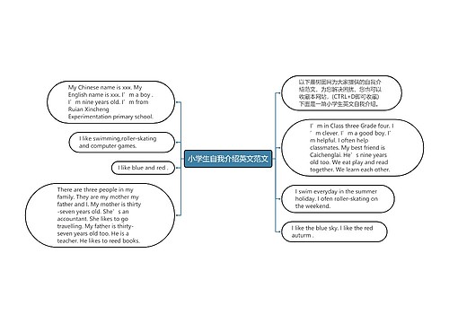 小学生自我介绍英文范文