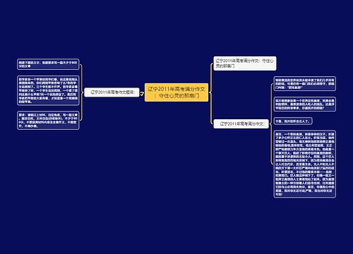 辽宁2011年高考满分作文：守住心灵的那扇门