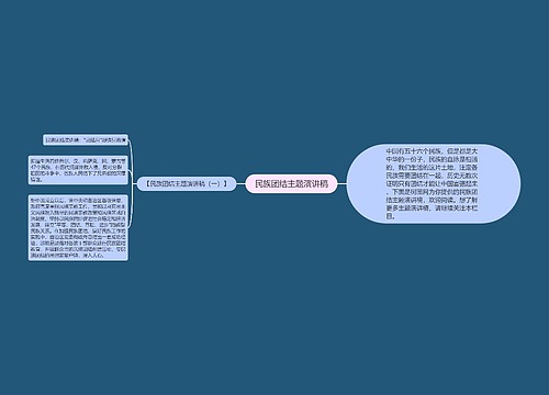 民族团结主题演讲稿