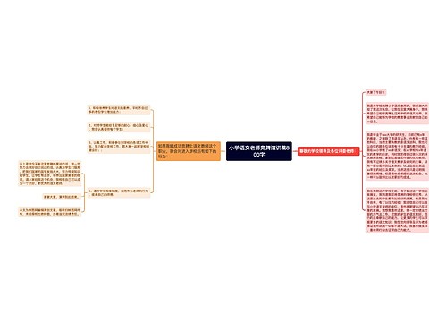 小学语文老师竞聘演讲稿800字