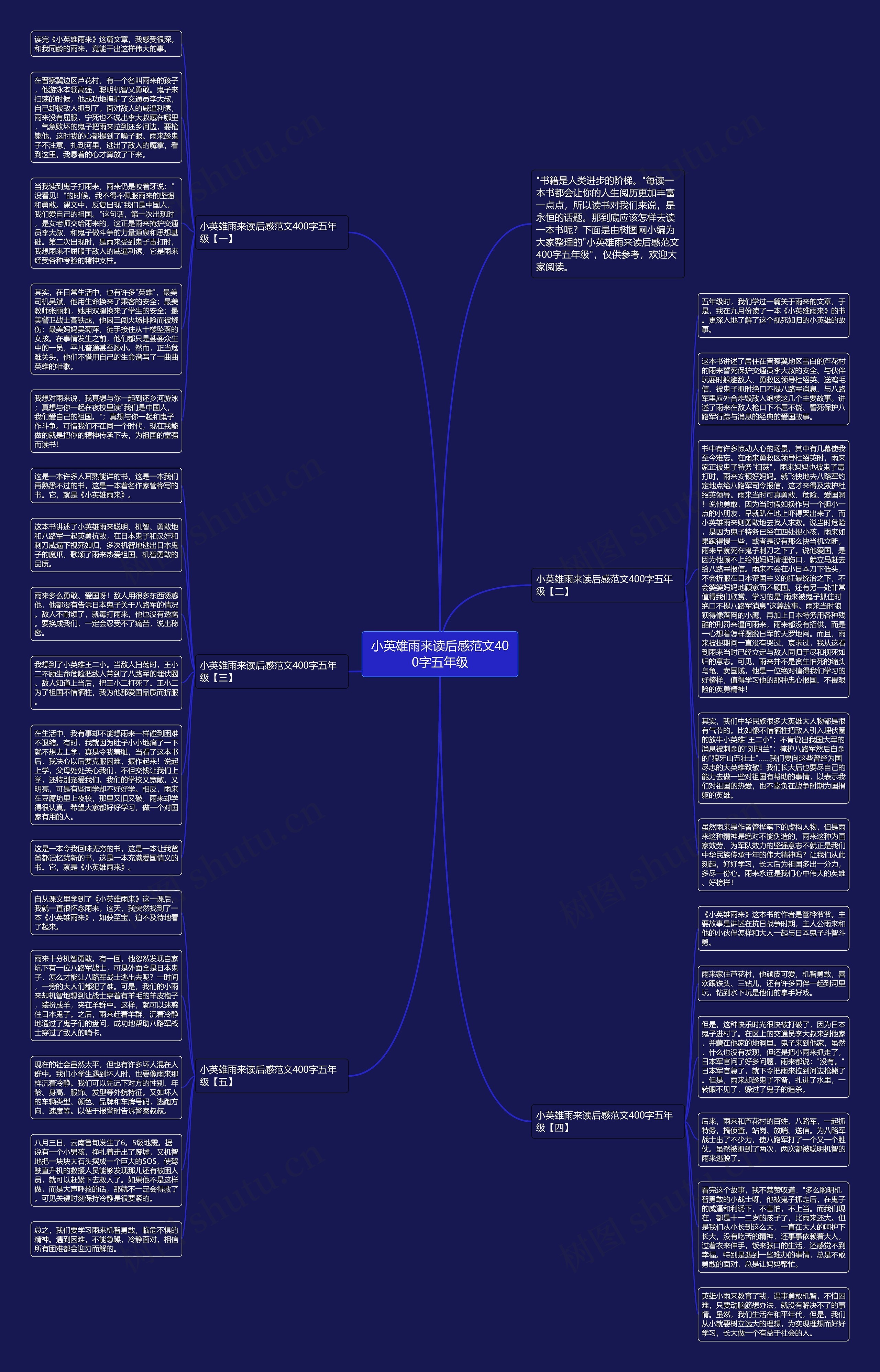 小英雄雨来读后感范文400字五年级思维导图