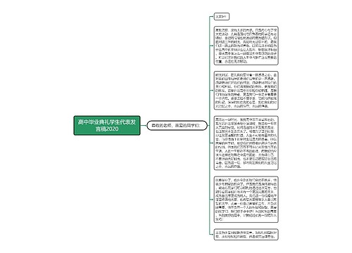 高中毕业典礼学生代表发言稿2020