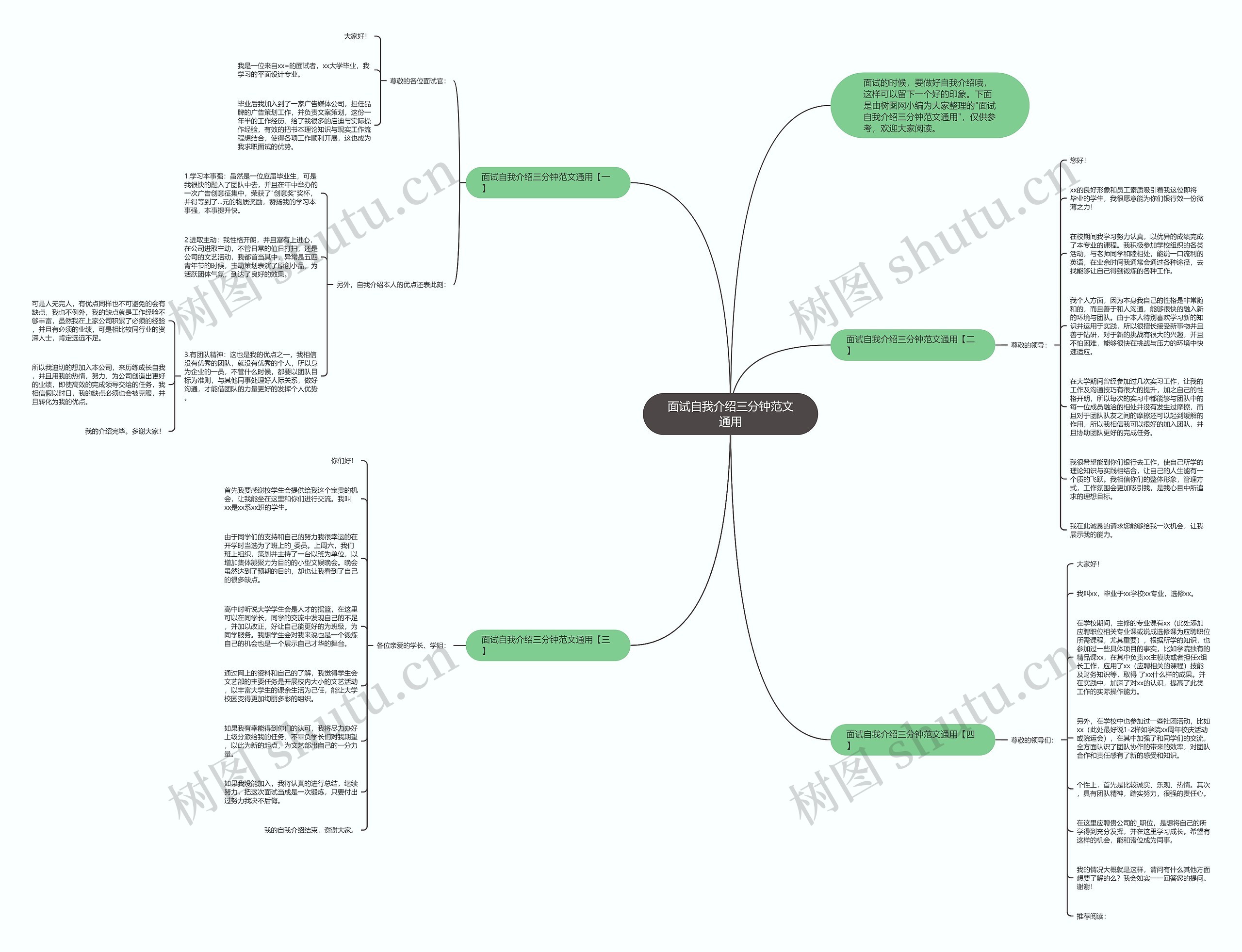 面试自我介绍三分钟范文通用思维导图