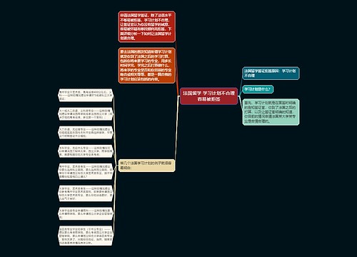 法国留学 学习计划不合理容易被拒签