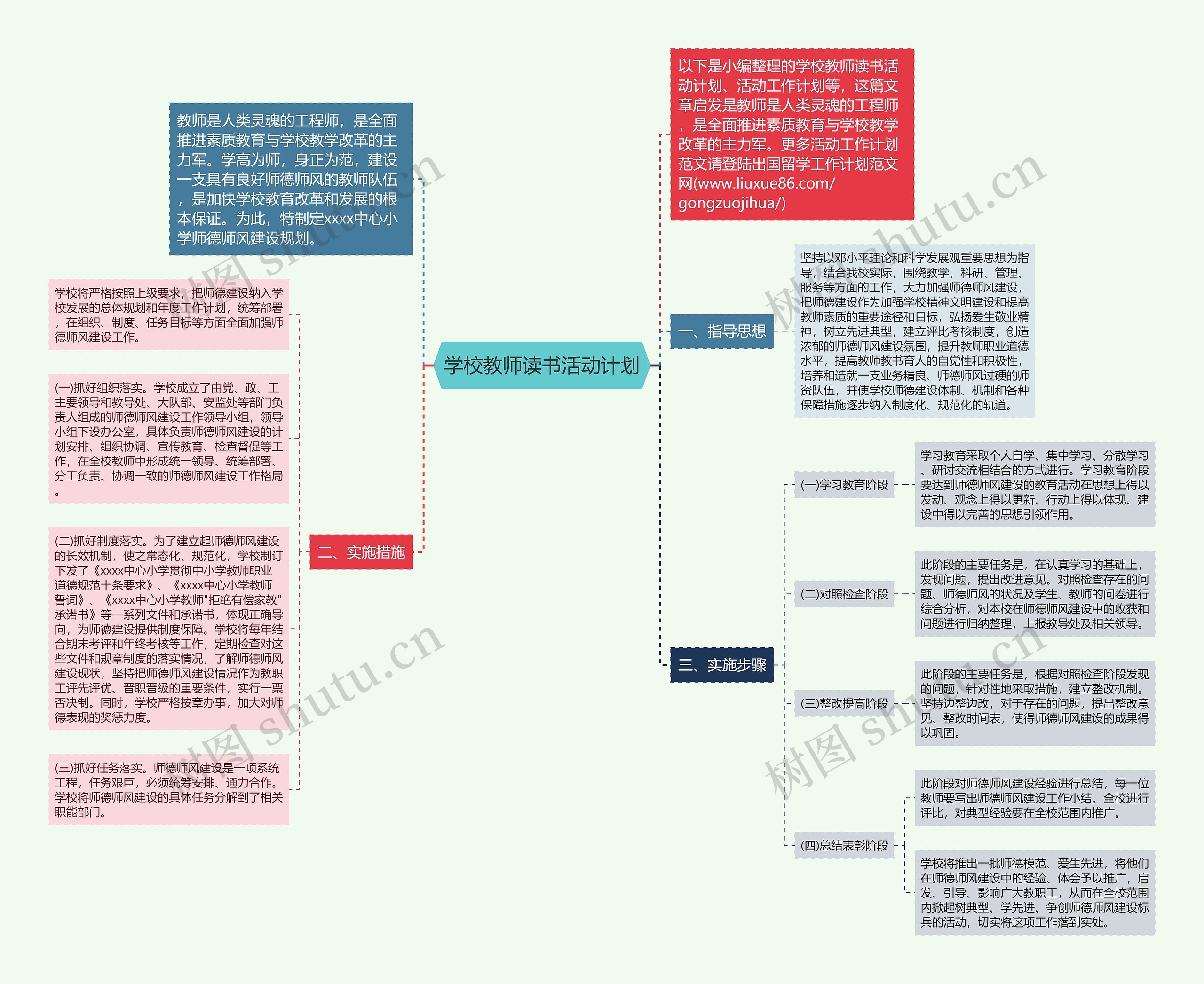 学校教师读书活动计划