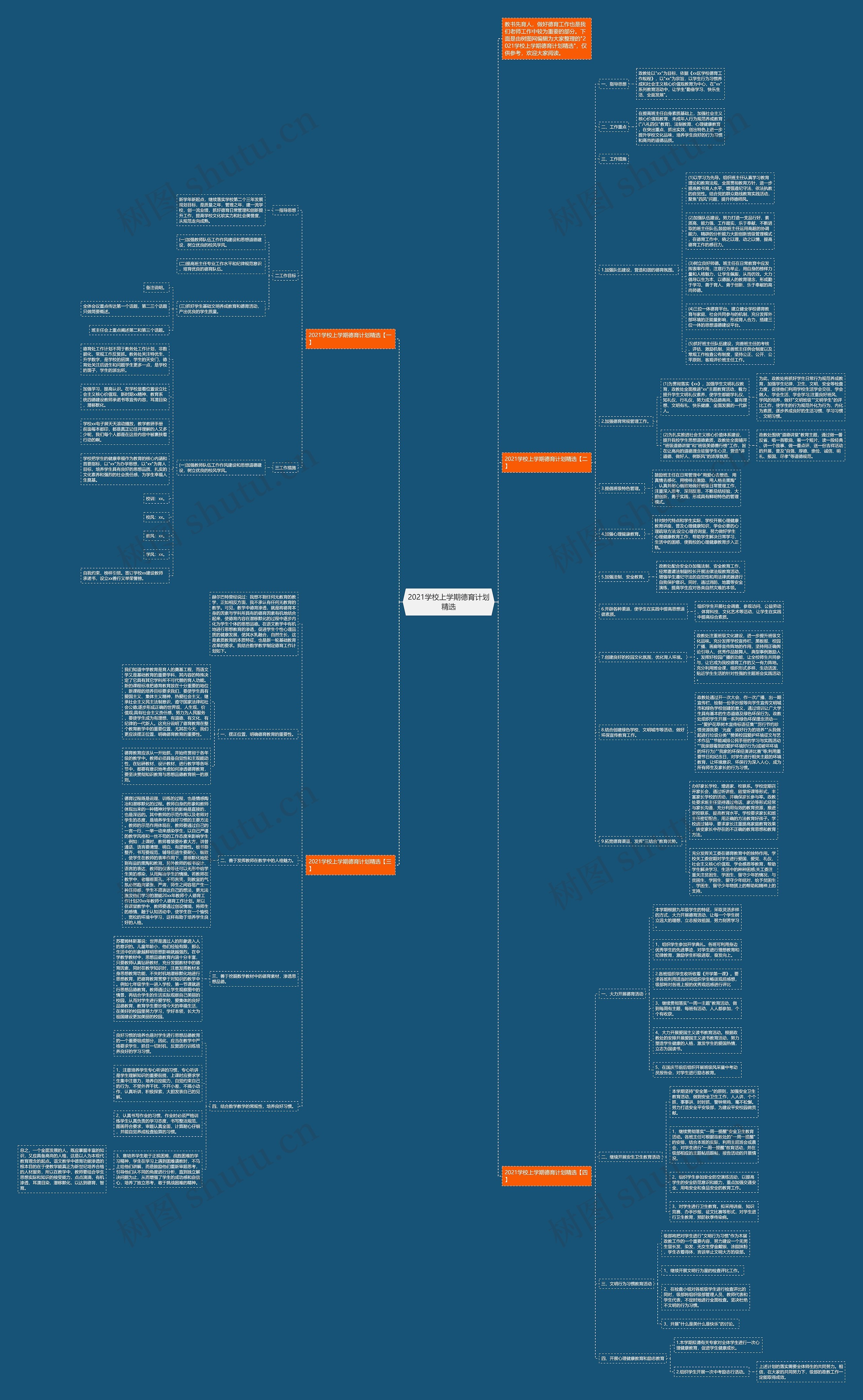 2021学校上学期德育计划精选思维导图