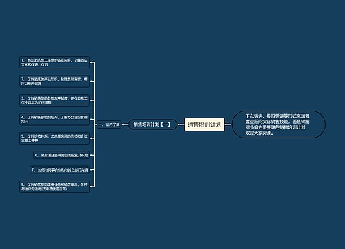 销售培训计划