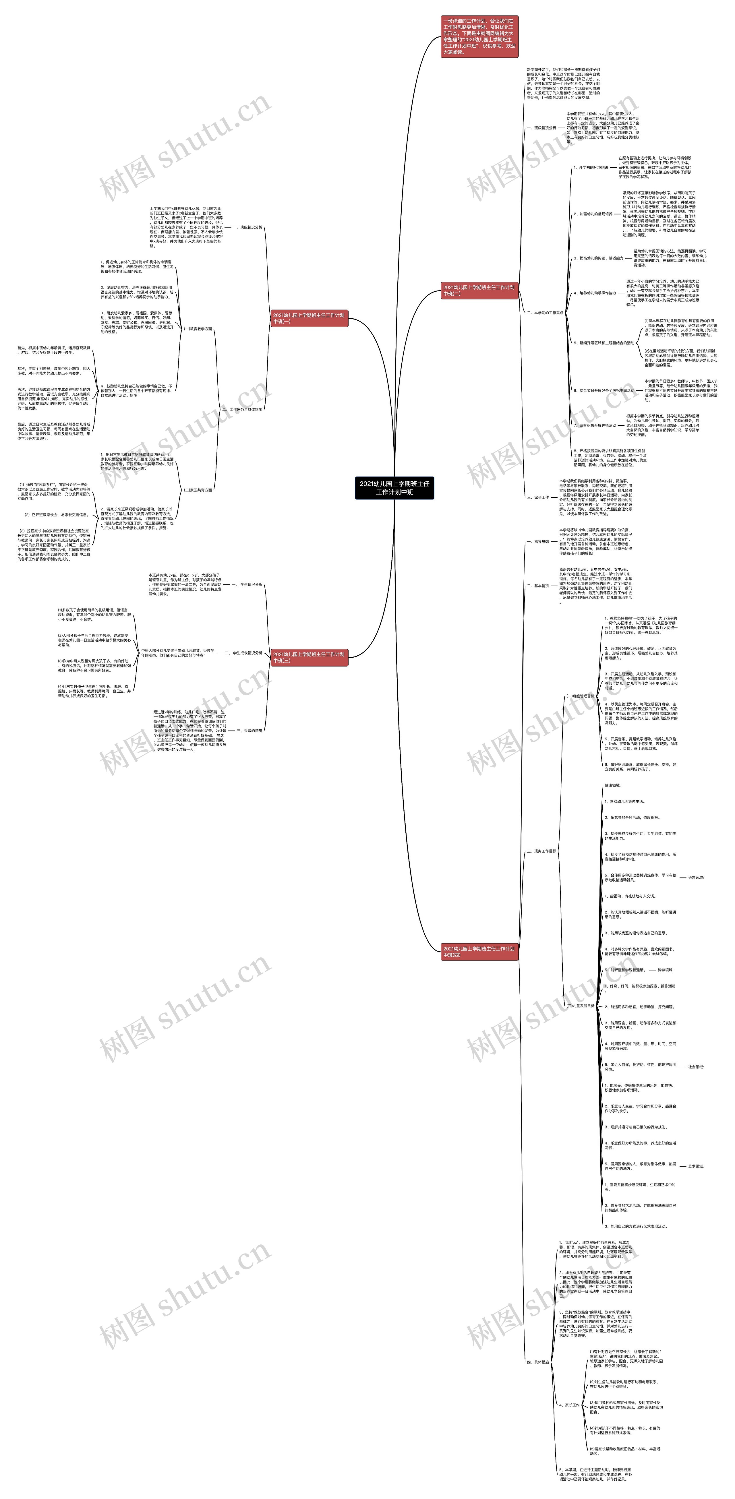 2021幼儿园上学期班主任工作计划中班思维导图