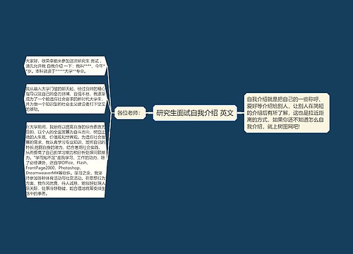 研究生面试自我介绍 英文