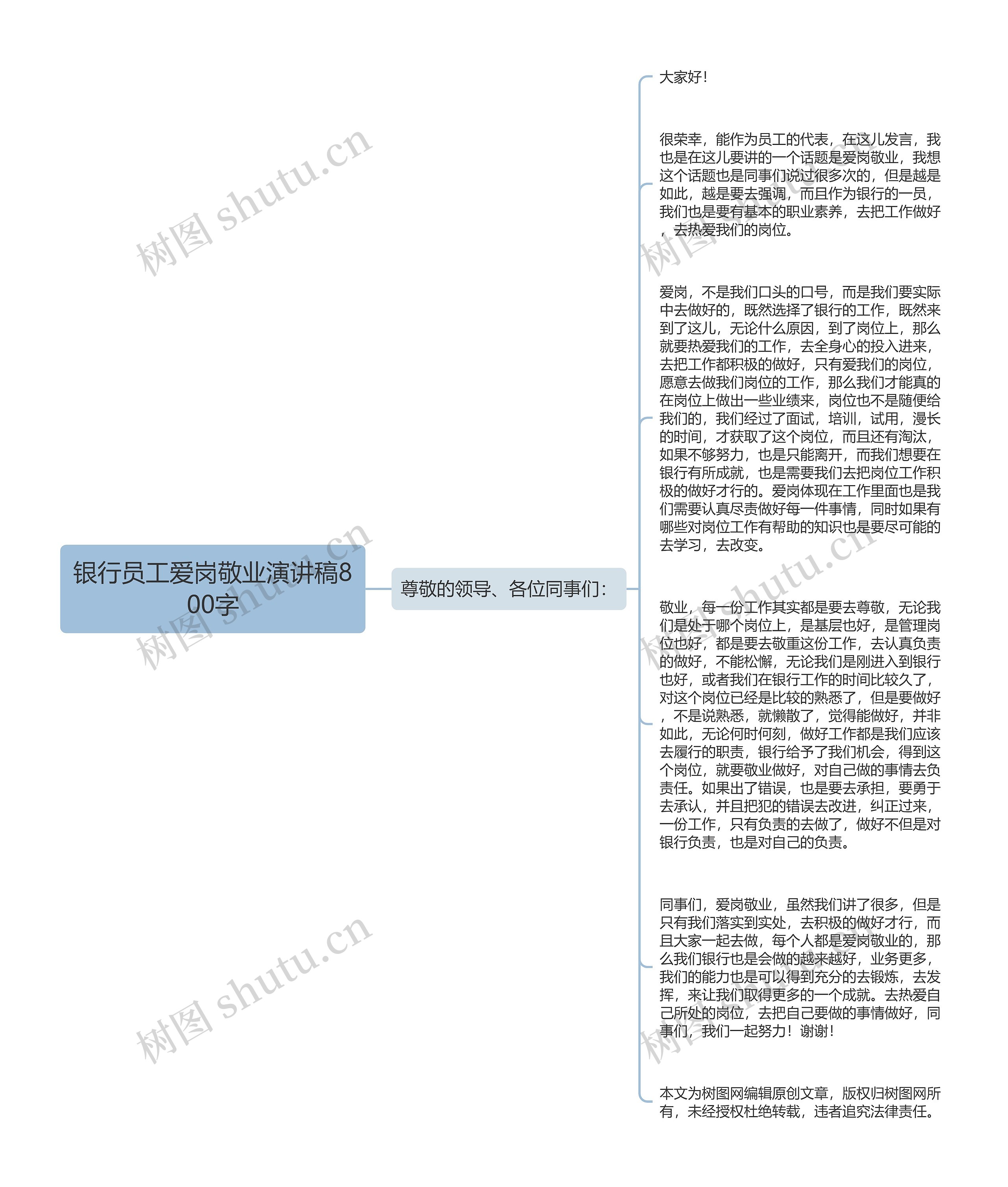 银行员工爱岗敬业演讲稿800字思维导图