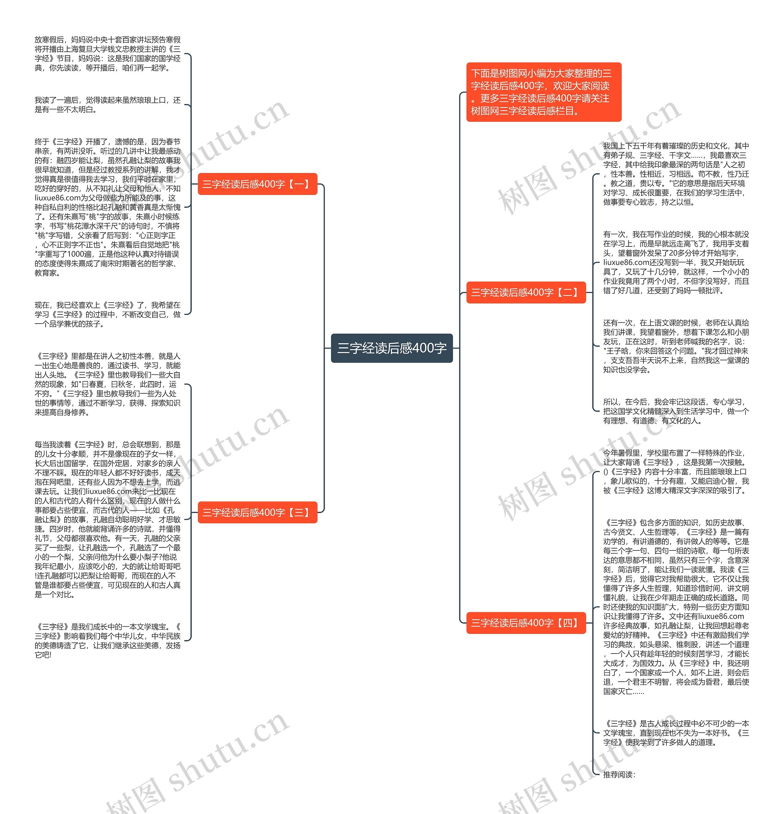 三字经读后感400字思维导图
