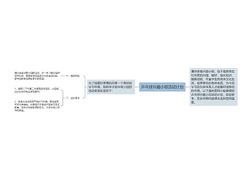 乒乓球兴趣小组活动计划