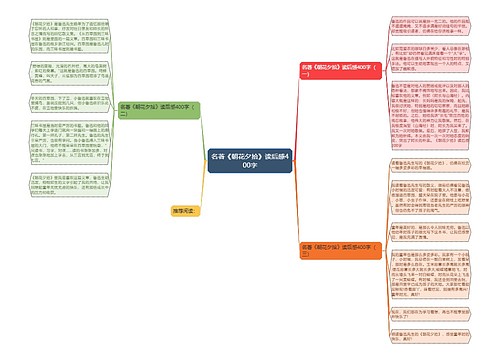 名著《朝花夕拾》读后感400字