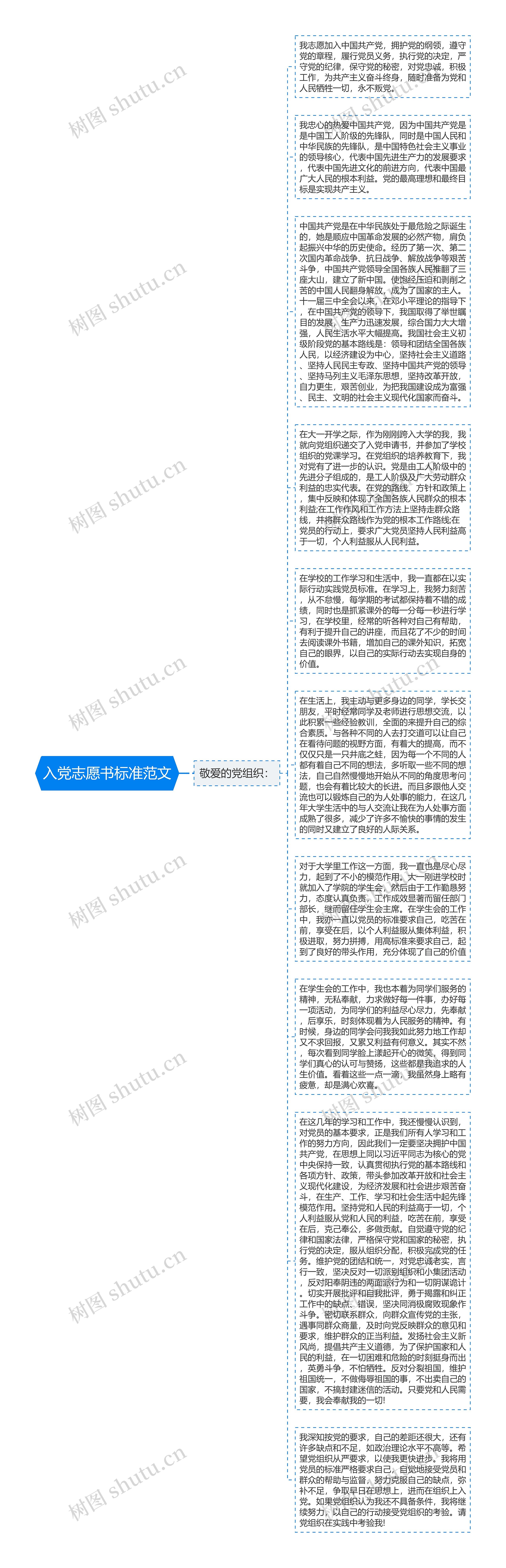 入党志愿书标准范文