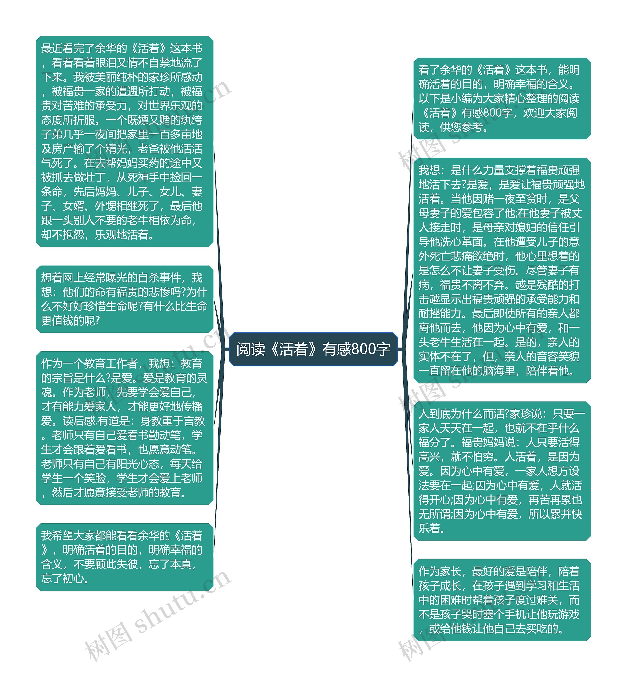 阅读《活着》有感800字