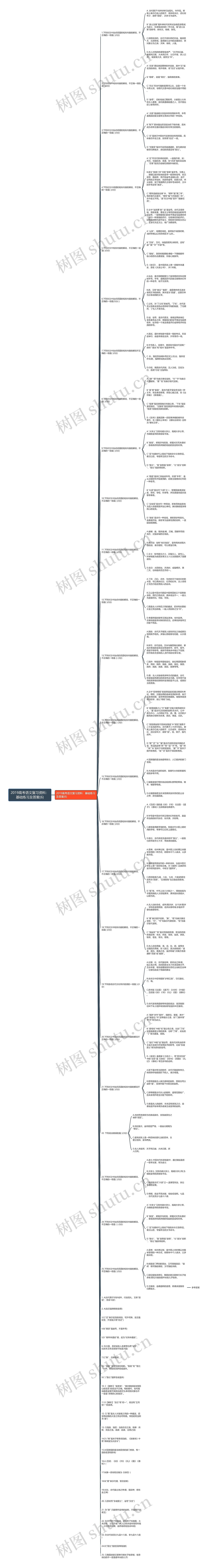 2019高考语文复习资料：基础练习及答案(6)思维导图