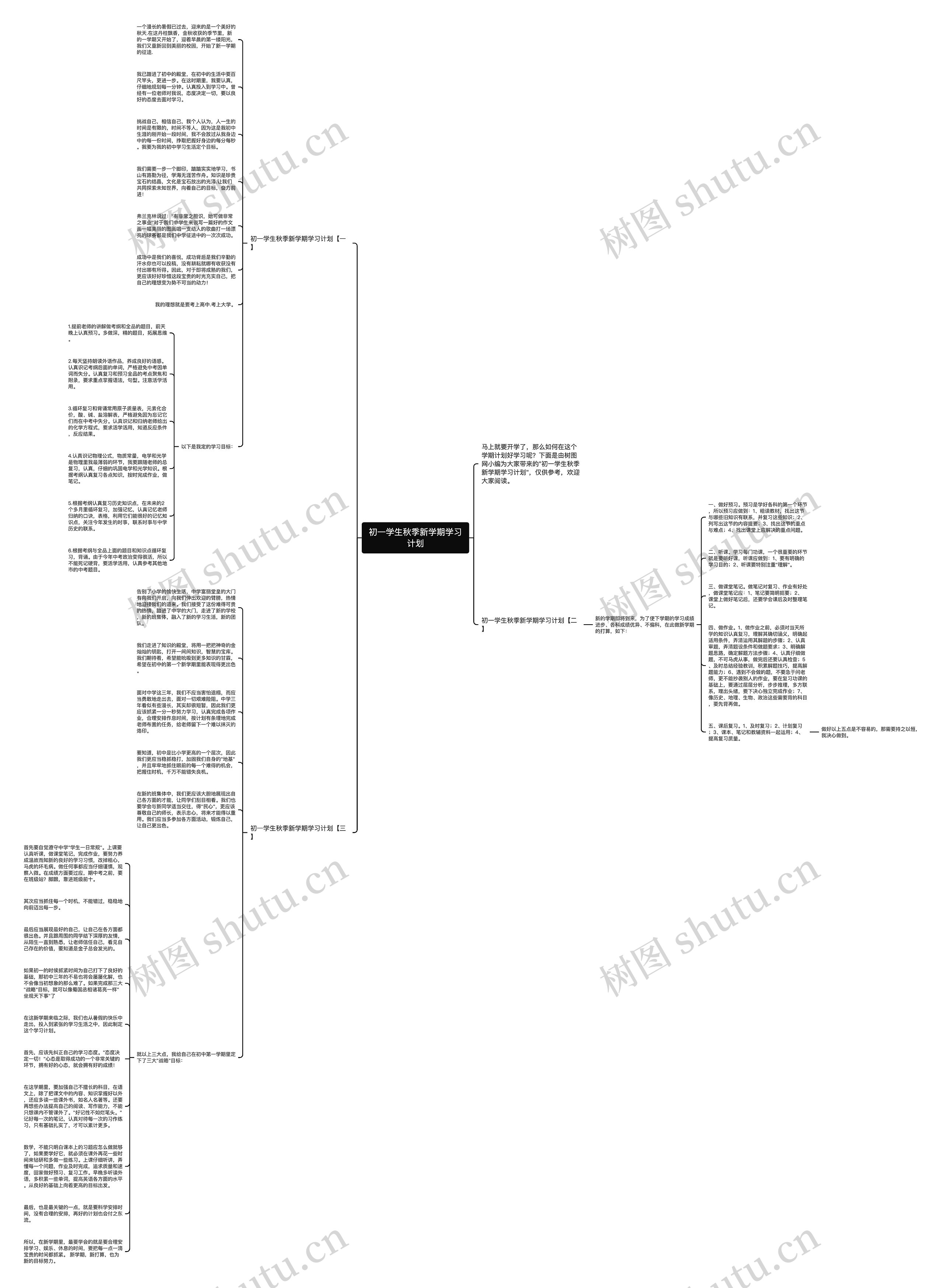 初一学生秋季新学期学习计划