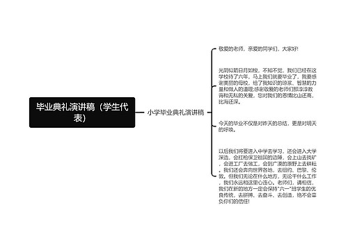 毕业典礼演讲稿（学生代表）