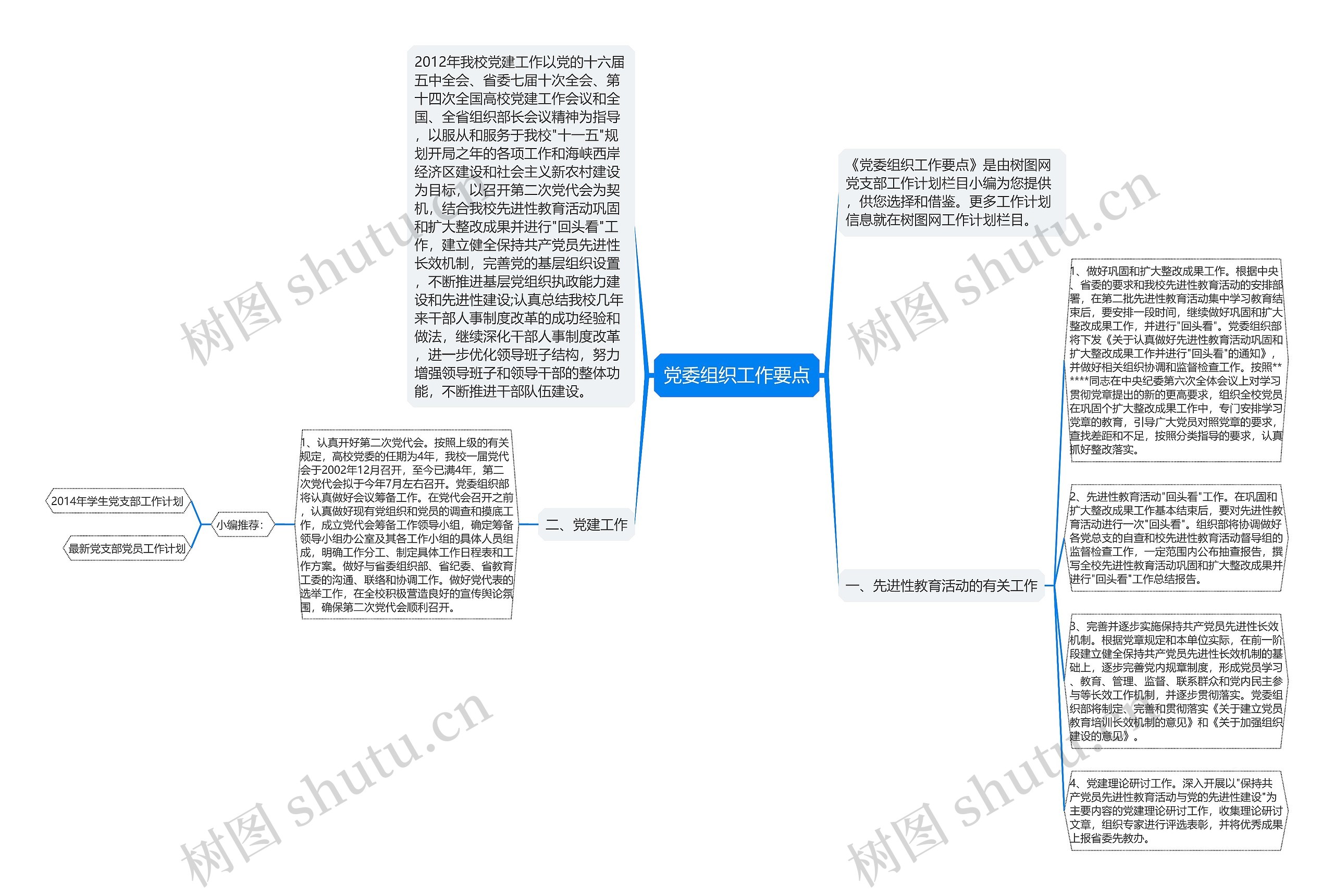 党委组织工作要点思维导图