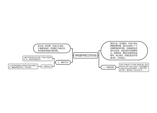 学校图书馆工作计划