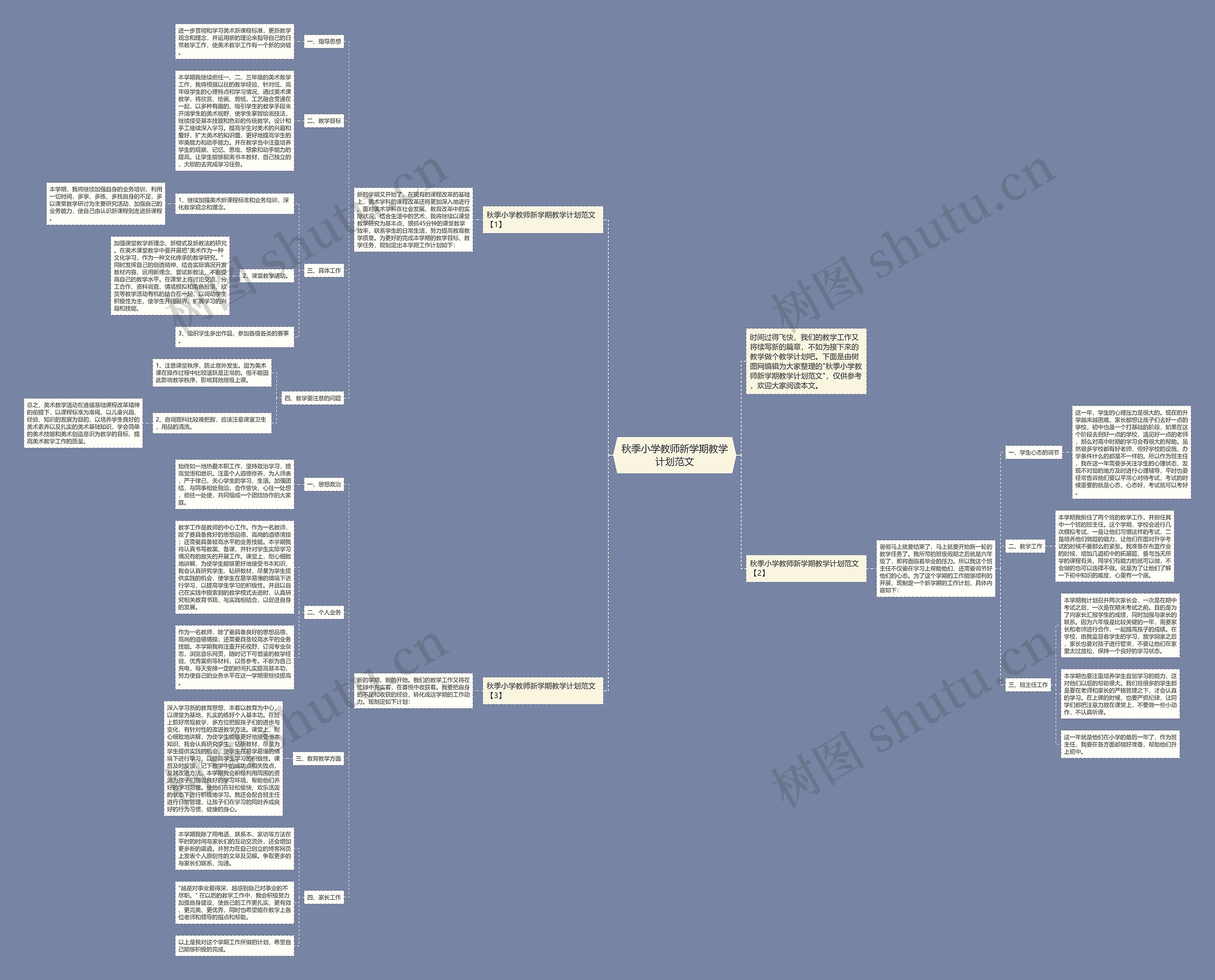 秋季小学教师新学期教学计划范文思维导图
