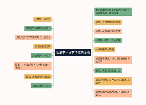 我的梦中国梦诗歌朗诵稿