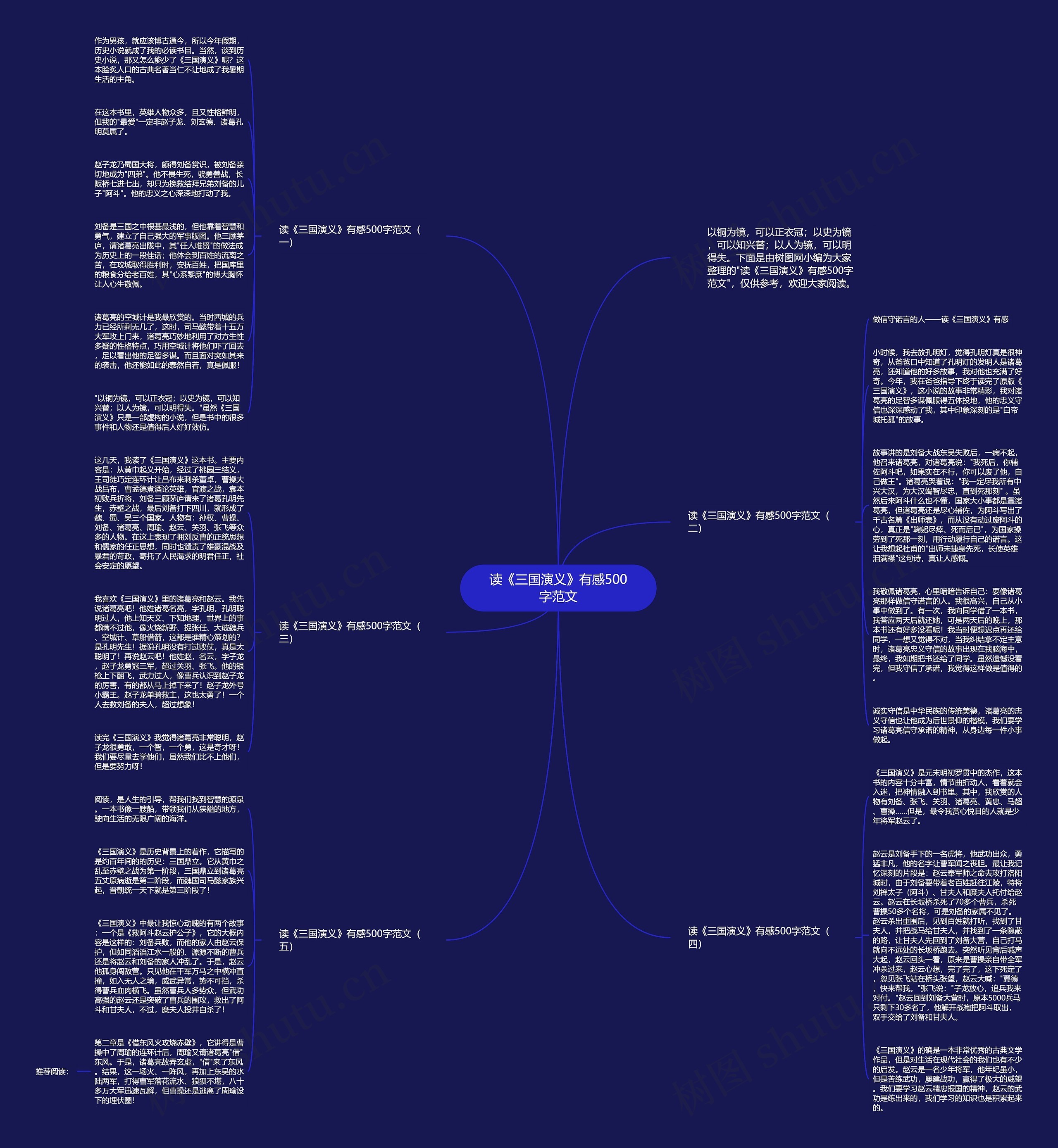 读《三国演义》有感500字范文思维导图高清图 读《三国演义》有感500字范文思维导图