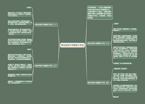 新生自我介绍简短小学生