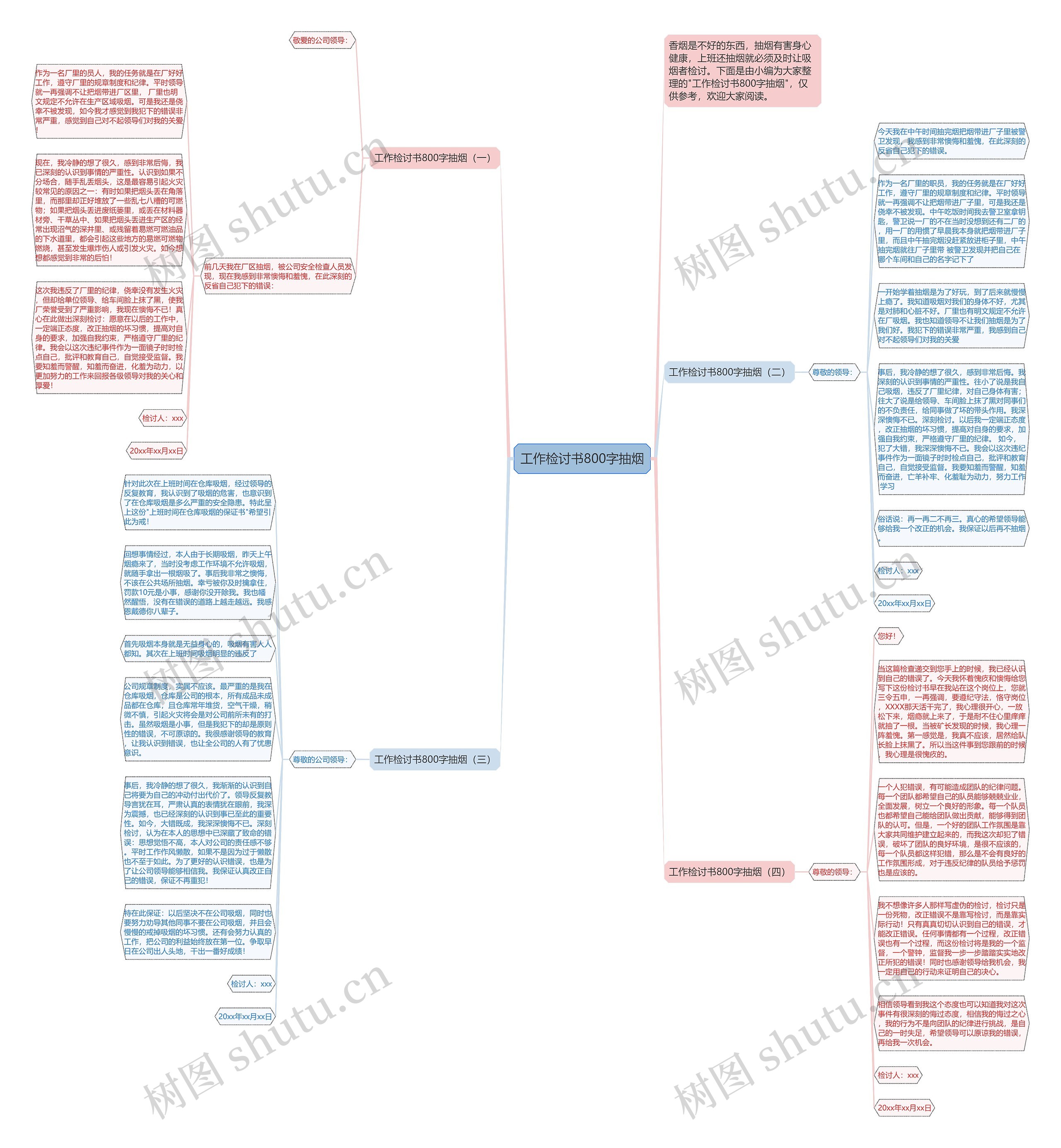 工作检讨书800字抽烟思维导图