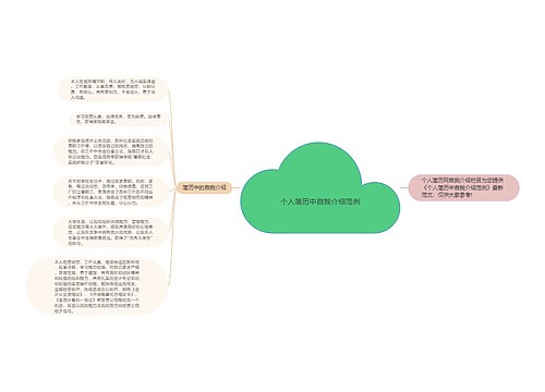 个人简历中自我介绍范例