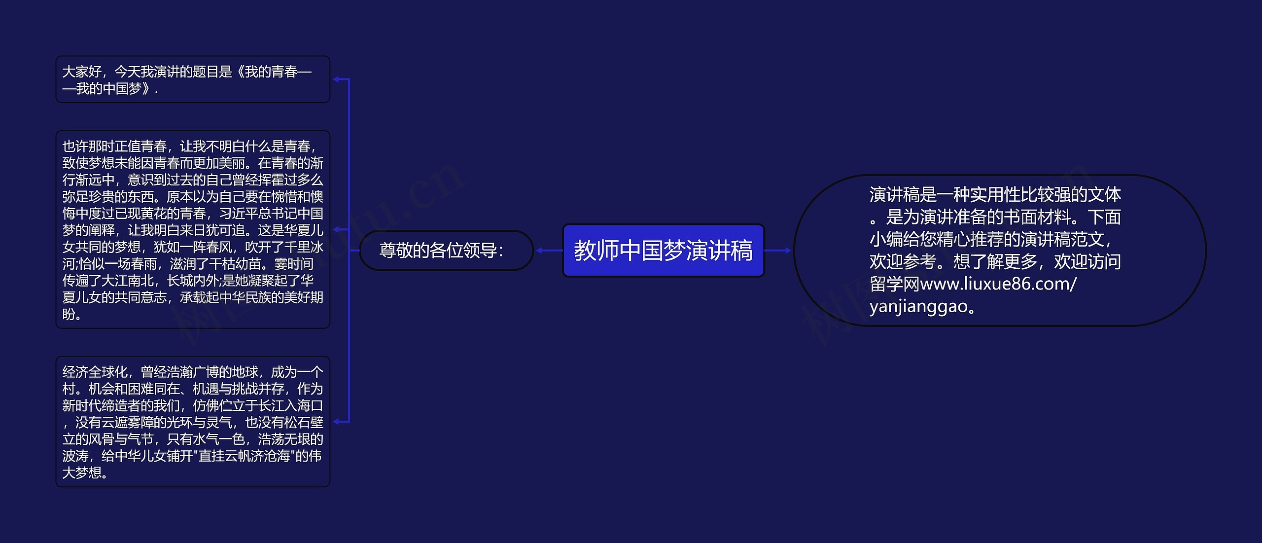 教师中国梦演讲稿